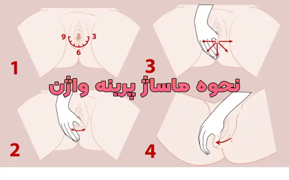 نحوه انجام ماساژ پرینه