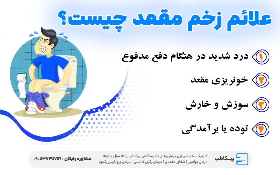 علائم زخم مقعد